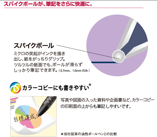 【学童用品　油性ボールペン】　三菱ＰＯＷＥＲ　ＴＡＮＫ（パワータンク）0.5インク黒